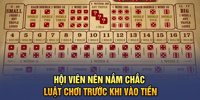 Hội viên nên nắm chắc luật chơi trước khi vào tiền