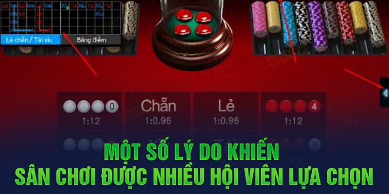 Một số lý do khiến sân chơi được nhiều hội viên lựa chọn